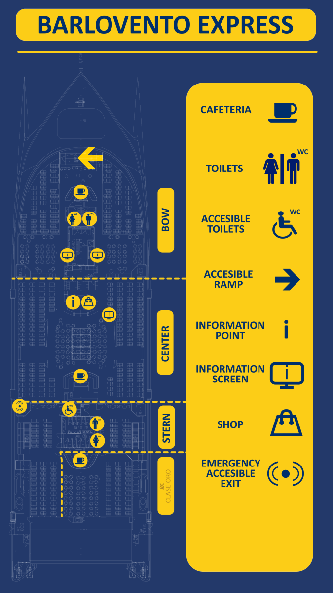 BARLOVENTO%20EXPRESS%20ACCESIBILITY.png