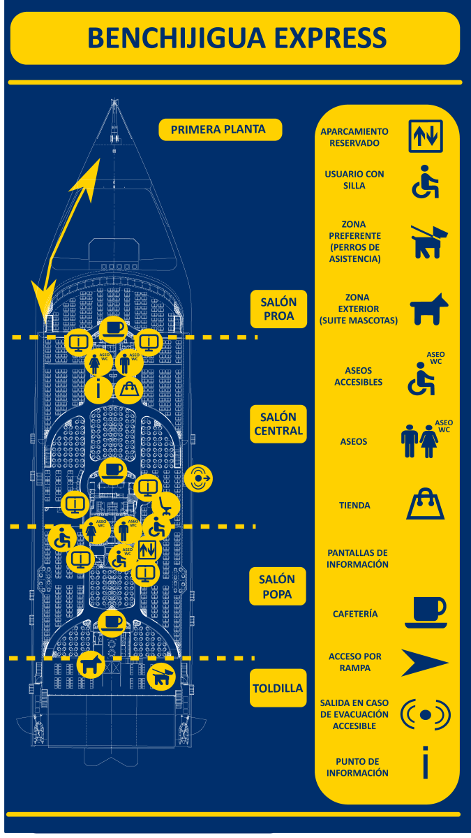 Benchijigua-express-plano-buque-accesibilidad.png